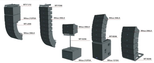 FBT MITUS 206LA фото 3